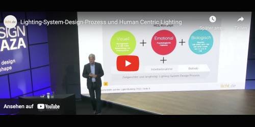 Vortragsprogramm zur Light + Building 2024