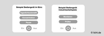 Bedienoberfläche für Lichtszenen im Büro und in der Industrie