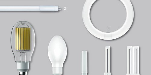 Retrofitlampen