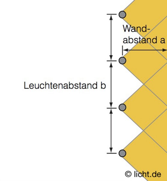 belavi xxl pflanztopf Rollbarer XL/XXL Pflanzkbel "LIKE" in verschiedenen Farben (whlbar)   Kreher Technik